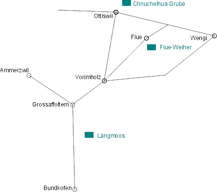 Naturschutzgebiete Grossaffoltern